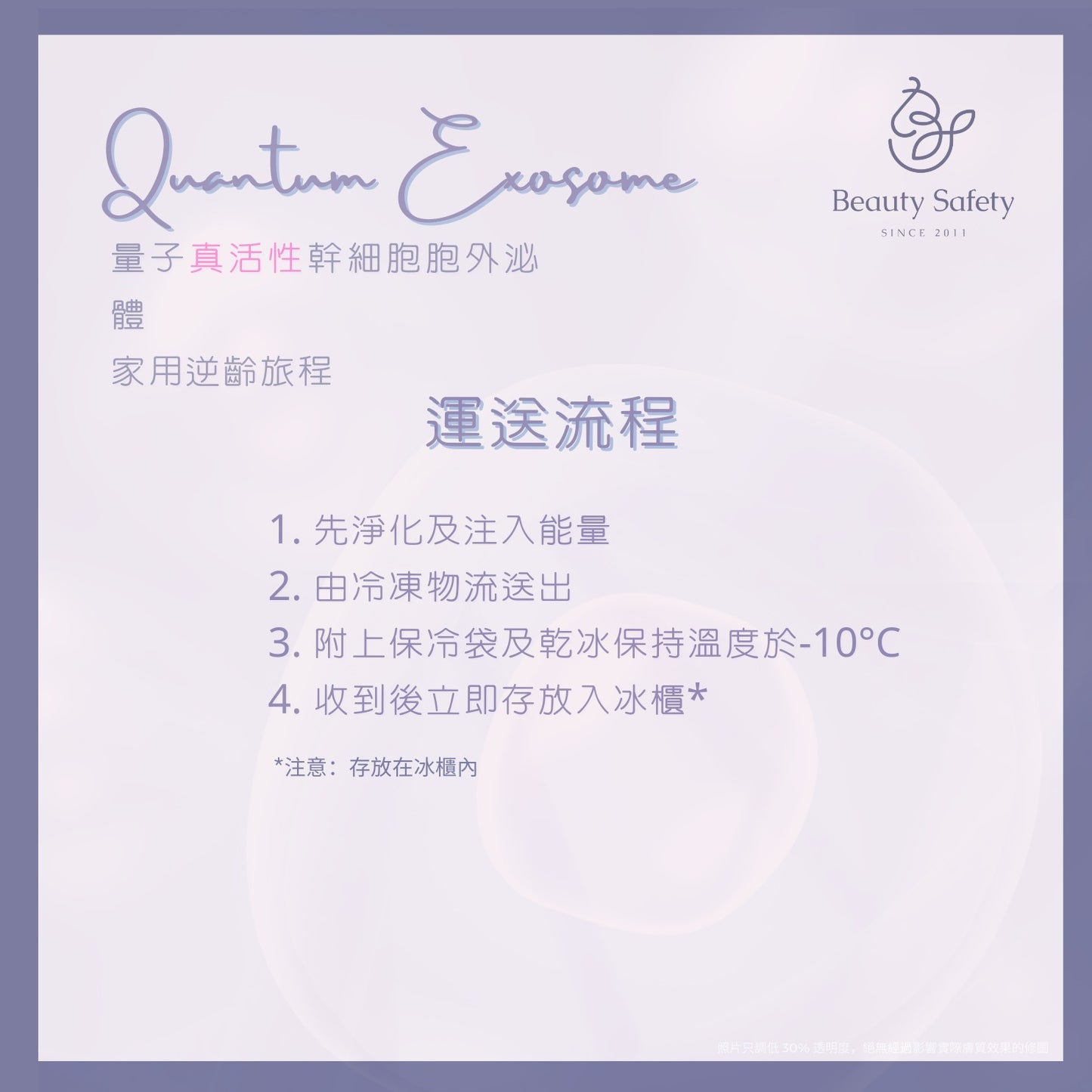 全港逆齡最HIT玩法,家用版真.活性外泌體Exosome